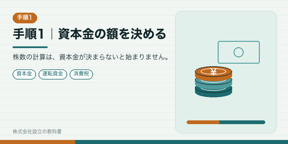 手順1｜資本金の額を決める