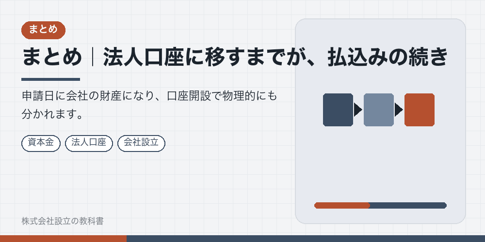 まとめ|法人口座に移すまでが、払込みの続き