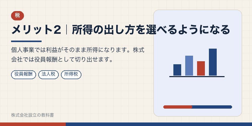 メリット2｜所得の出し方を選べるようになる