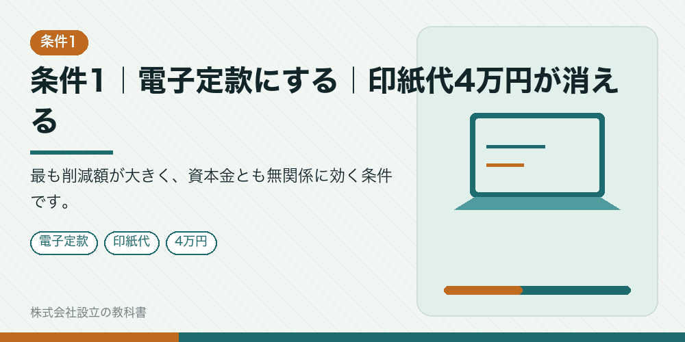 条件1|電子定款にする|印紙代4万円が消える