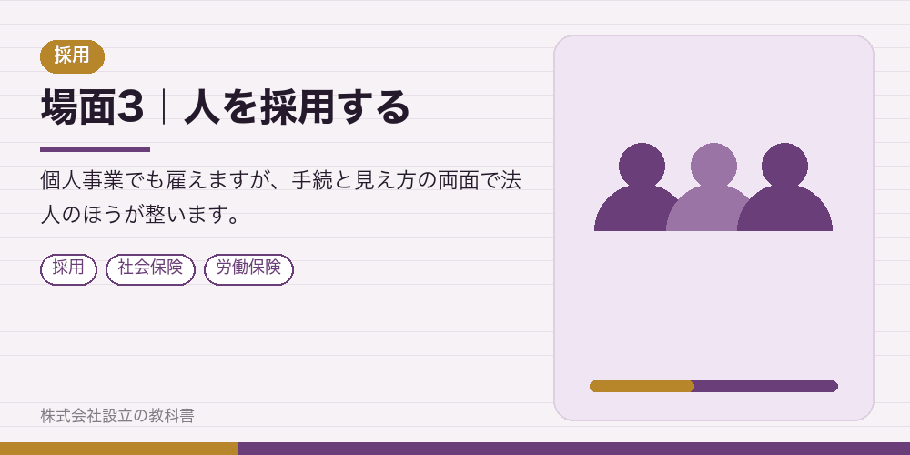場面3｜人を採用する