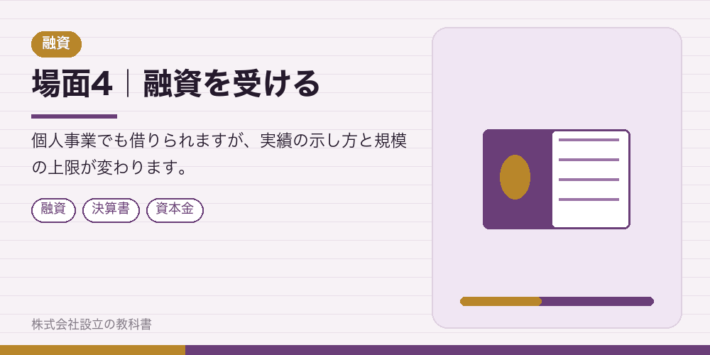 場面4｜融資を受ける