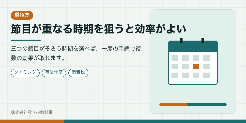 節目が重なる時期を狙うと効率がよい