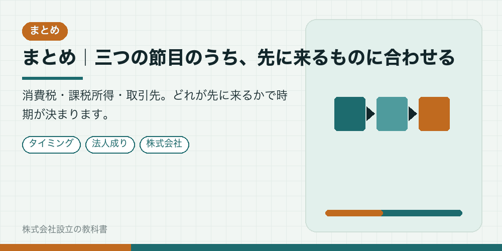 まとめ｜三つの節目のうち、先に来るものに合わせる