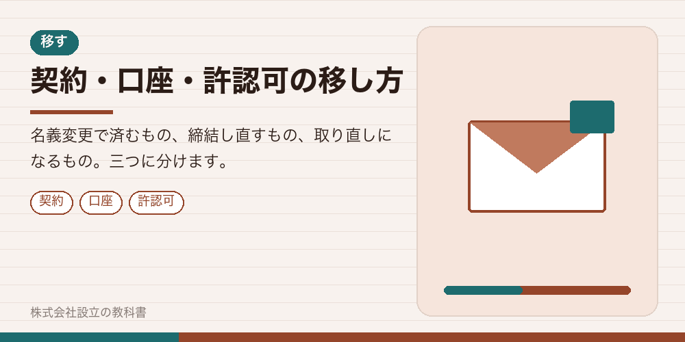 契約・口座・許認可の移し方