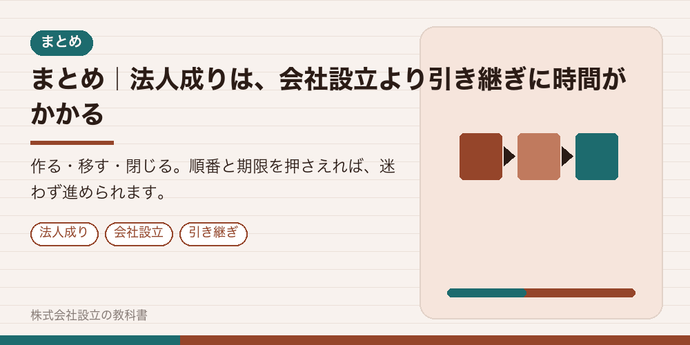 まとめ｜法人成りは、会社設立より引き継ぎに時間がかかる