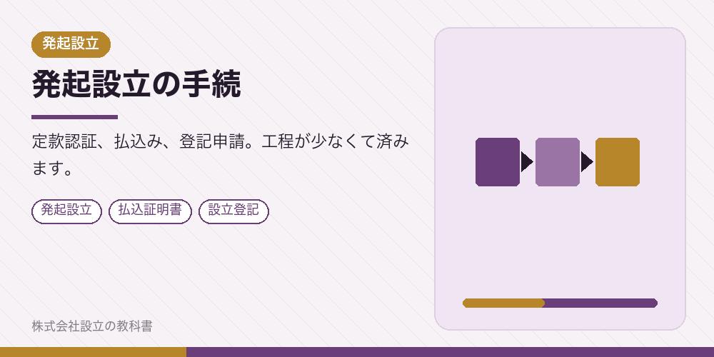発起設立の手続