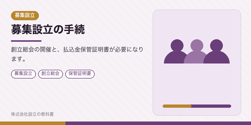 募集設立の手続