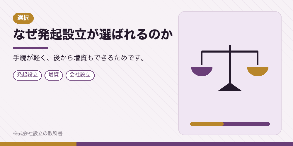 なぜ発起設立が選ばれるのか