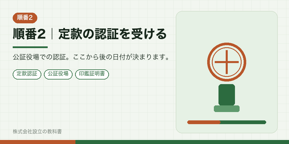 順番2｜定款の認証を受ける