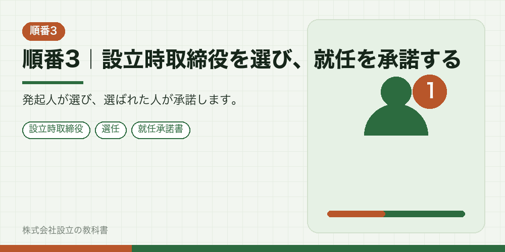 順番3｜設立時取締役を選び、就任を承諾する