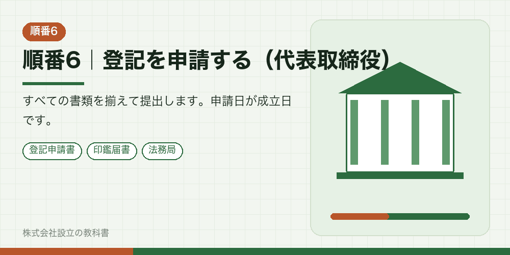 順番6｜登記を申請する（代表取締役）