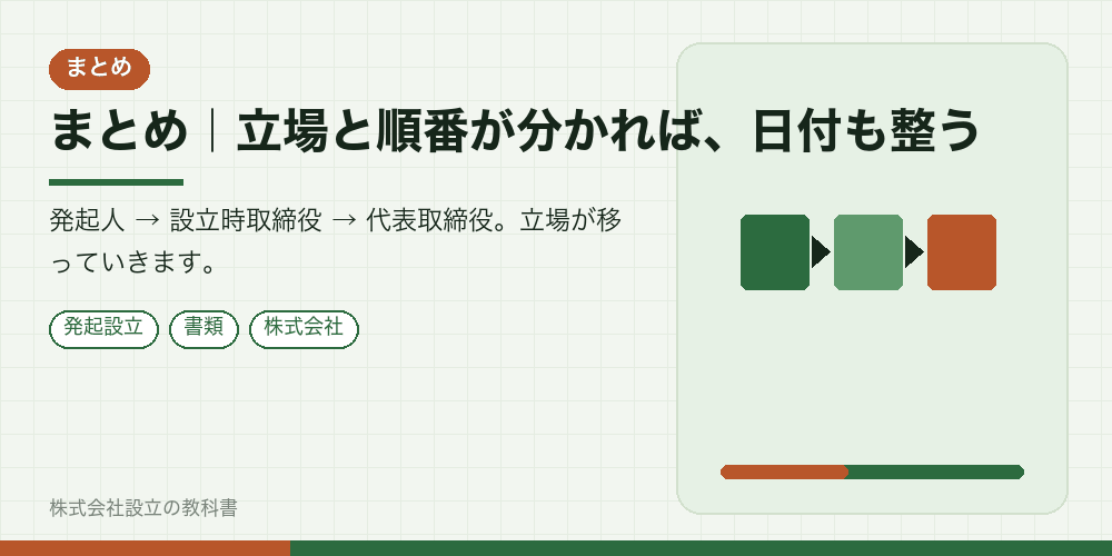 まとめ｜立場と順番が分かれば、日付も整う