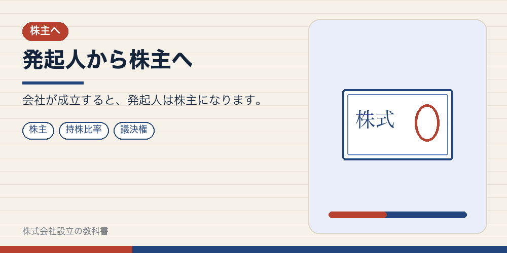 発起人から株主へ