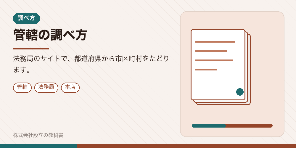 管轄の調べ方