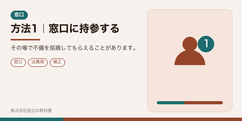 方法1|窓口に持参する
