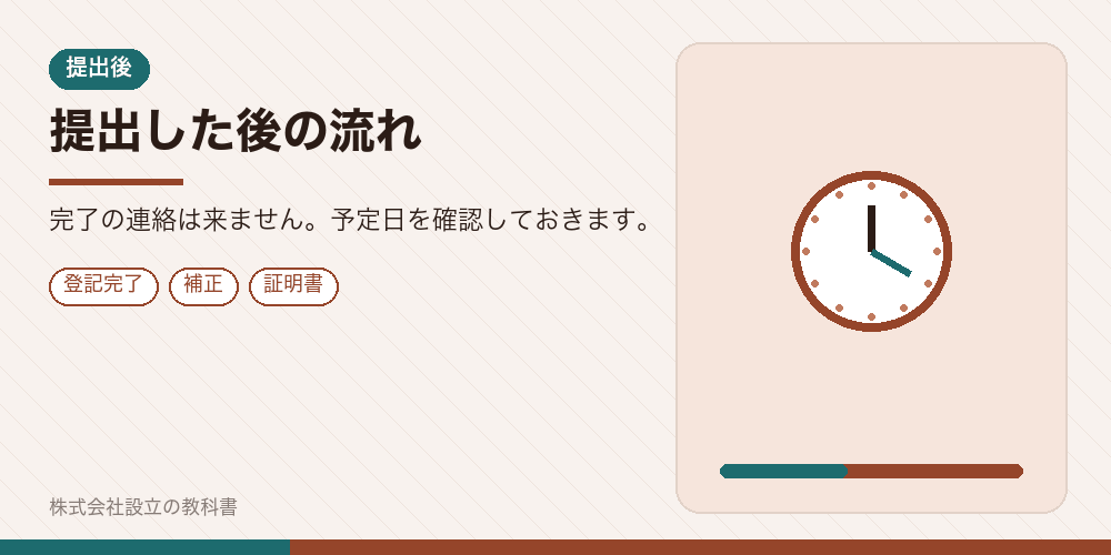 提出した後の流れ