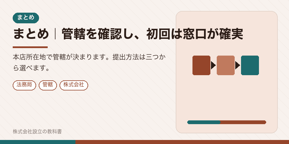 まとめ|管轄を確認し、初回は窓口が確実
