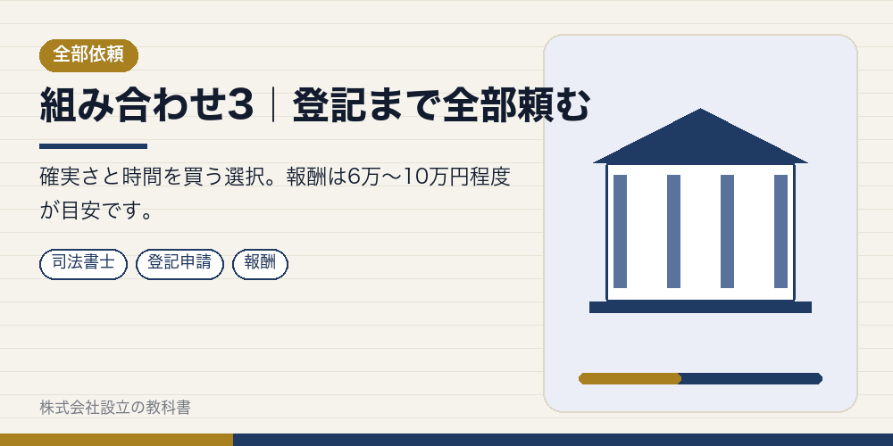 組み合わせ3|登記まで全部頼む