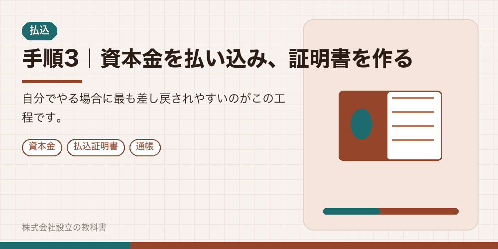 手順3|資本金を払い込み、証明書を作る