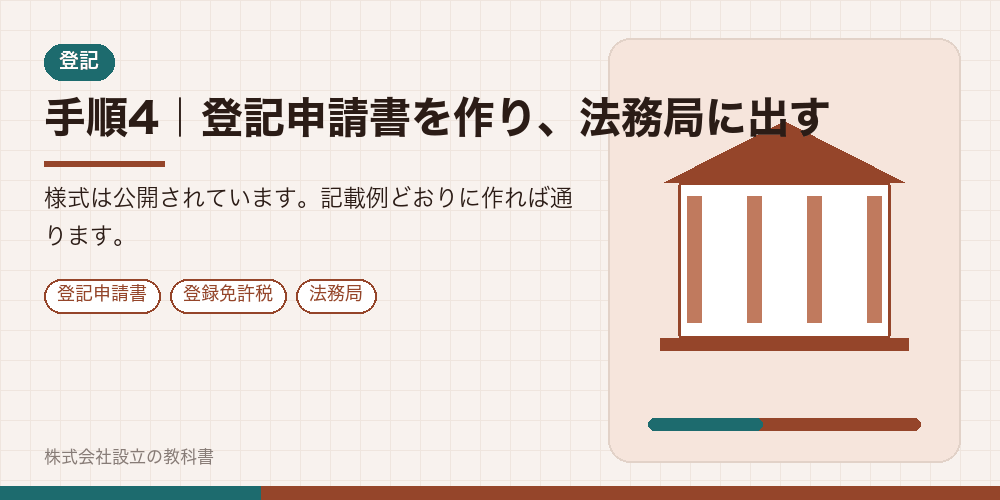 手順4|登記申請書を作り、法務局に出す