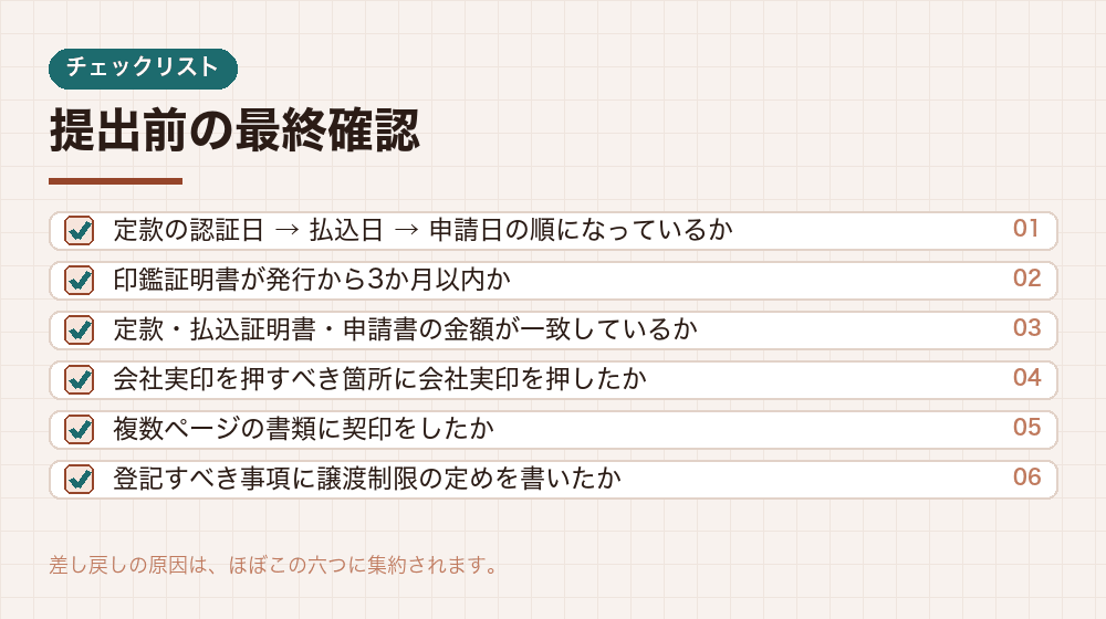 提出前の最終確認