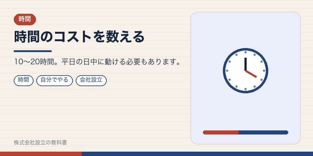 時間のコストを数える