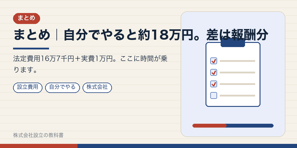 まとめ|自分でやると約18万円。差は報酬分