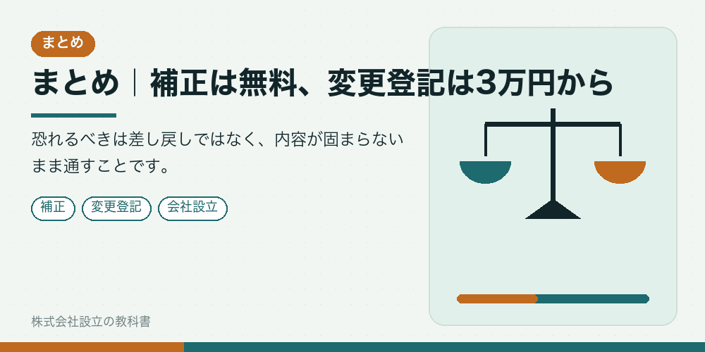 まとめ|補正は無料、変更登記は3万円から