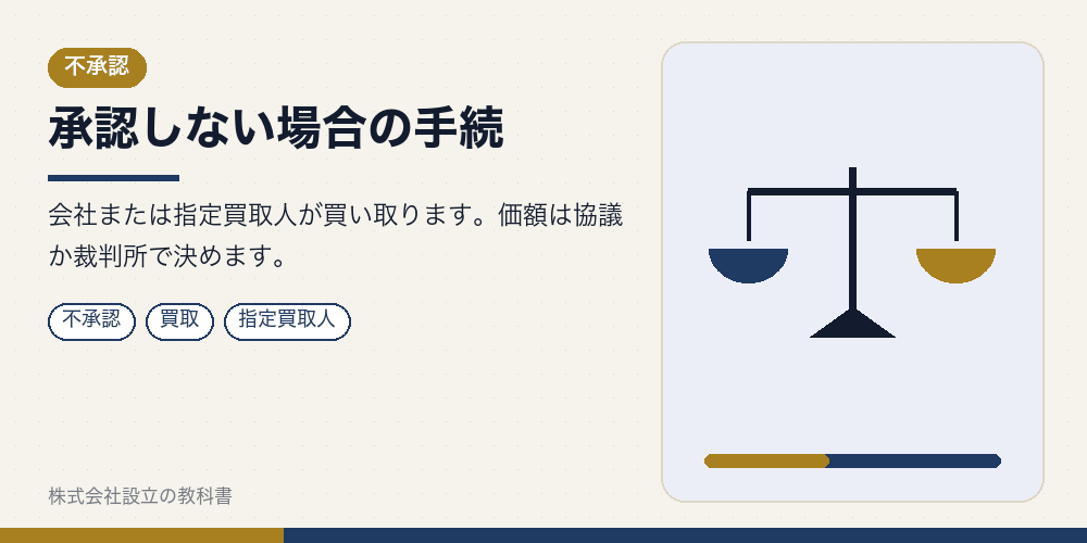 承認しない場合の手続