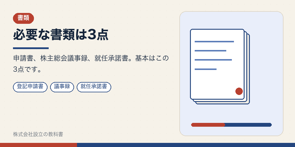 必要な書類は3点