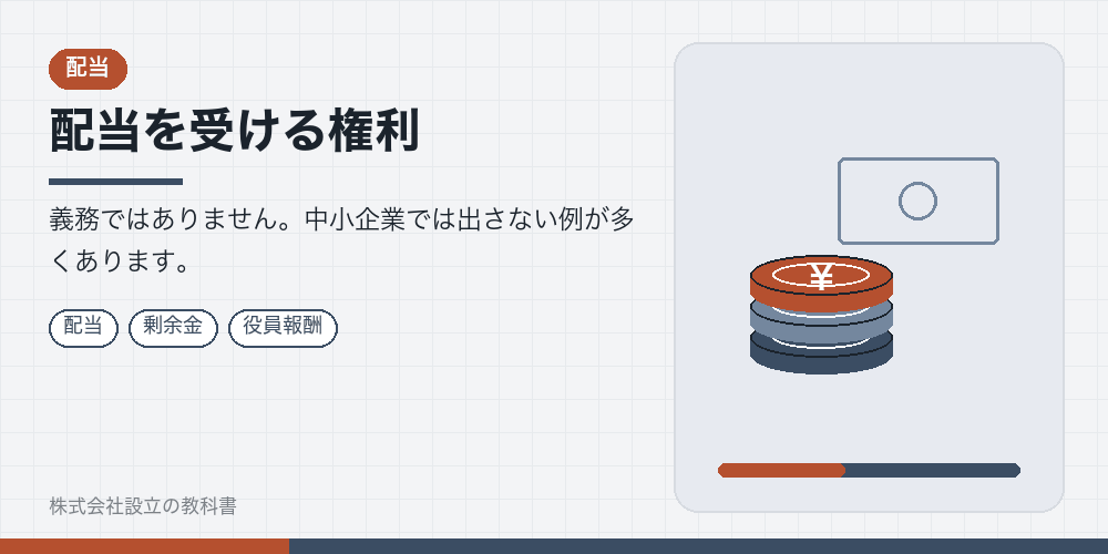 配当を受ける権利