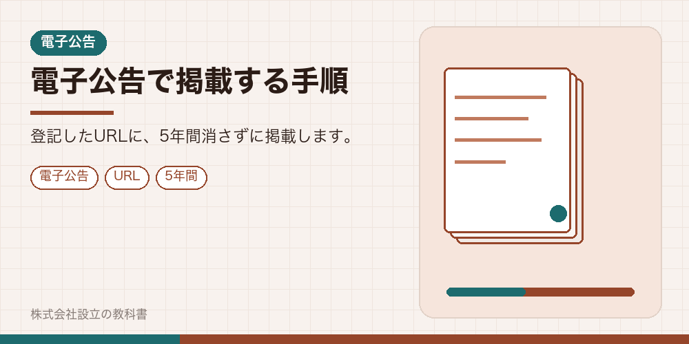 電子公告で掲載する手順