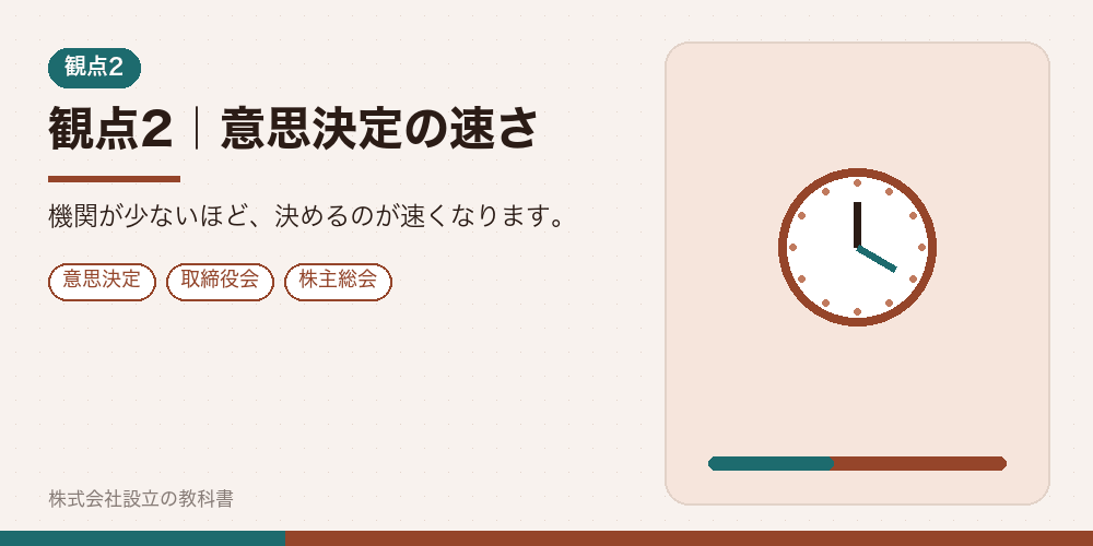 観点2｜意思決定の速さ