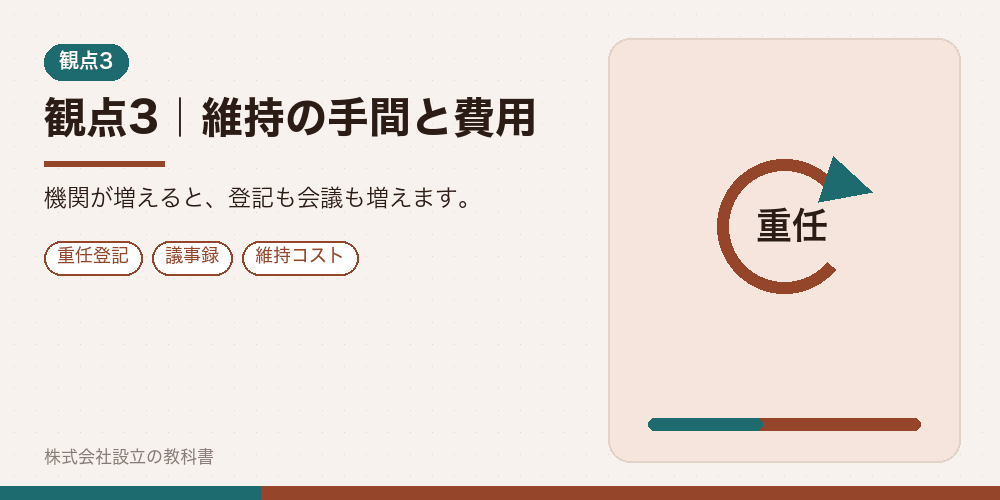 観点3｜維持の手間と費用