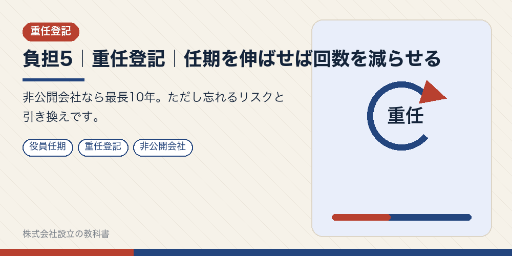 負担5｜重任登記｜任期を伸ばせば回数を減らせる
