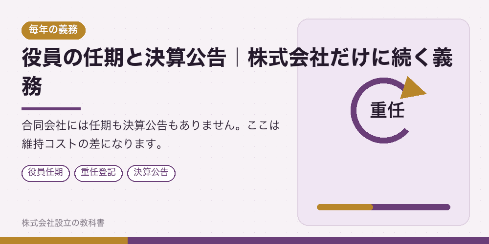 役員の任期と決算公告｜株式会社だけに続く義務