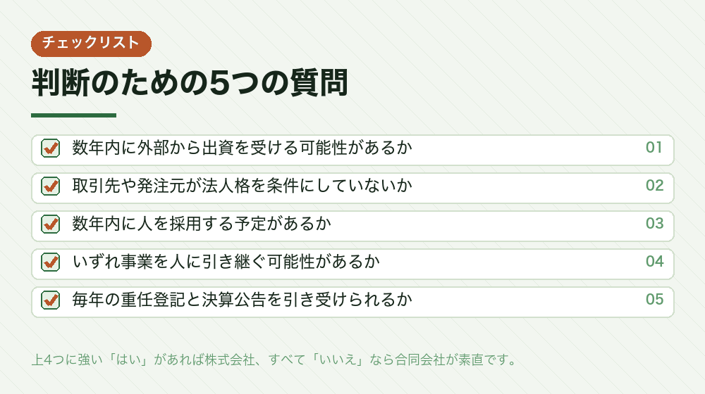 判断のための5つの質問