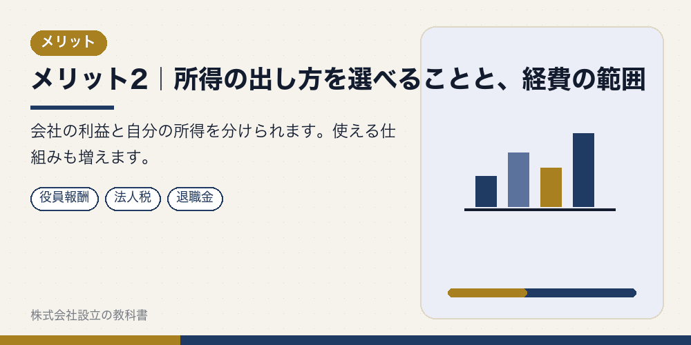 メリット2|所得の出し方を選べることと、経費の範囲