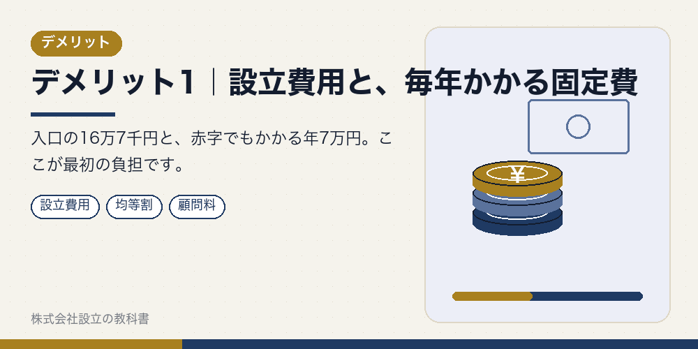 デメリット1|設立費用と、毎年かかる固定費
