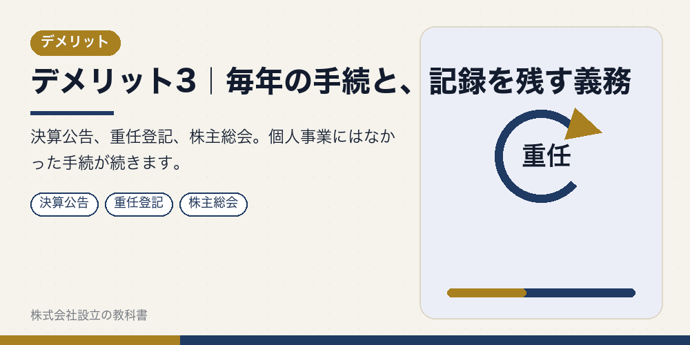 デメリット3|毎年の手続と、記録を残す義務