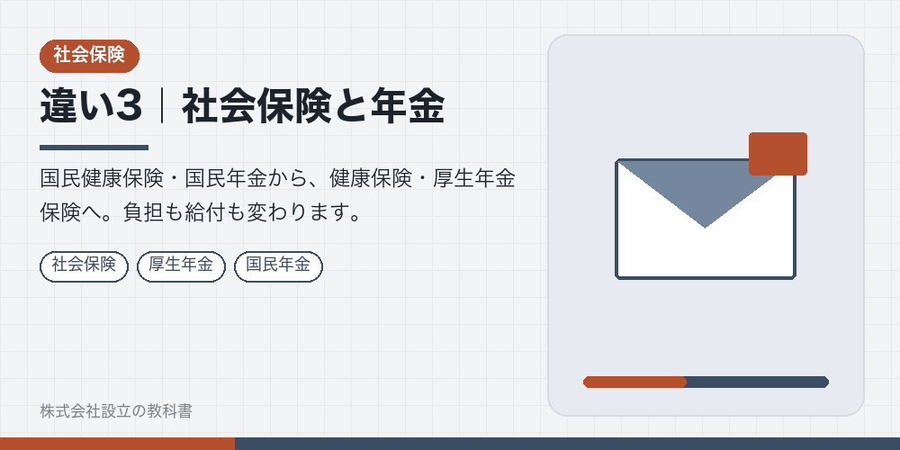 違い3｜社会保険と年金