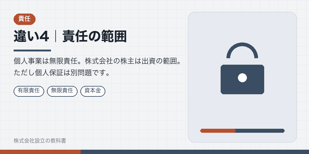 違い4｜責任の範囲