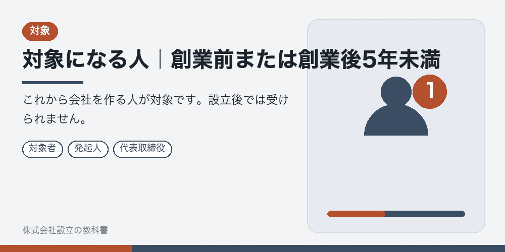 対象になる人｜創業前または創業後5年未満
