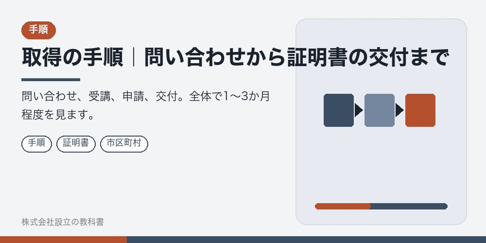 取得の手順｜問い合わせから証明書の交付まで