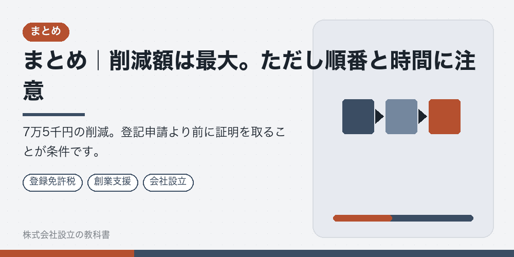 まとめ｜削減額は最大。ただし順番と時間に注意