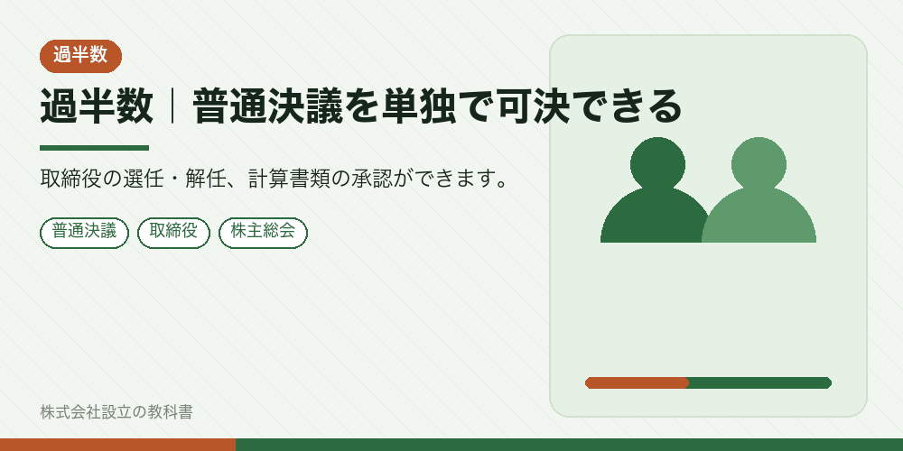 過半数｜普通決議を単独で可決できる