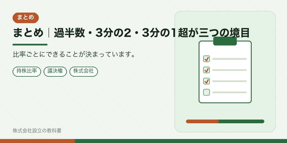 まとめ｜過半数・3分の2・3分の1超が三つの境目