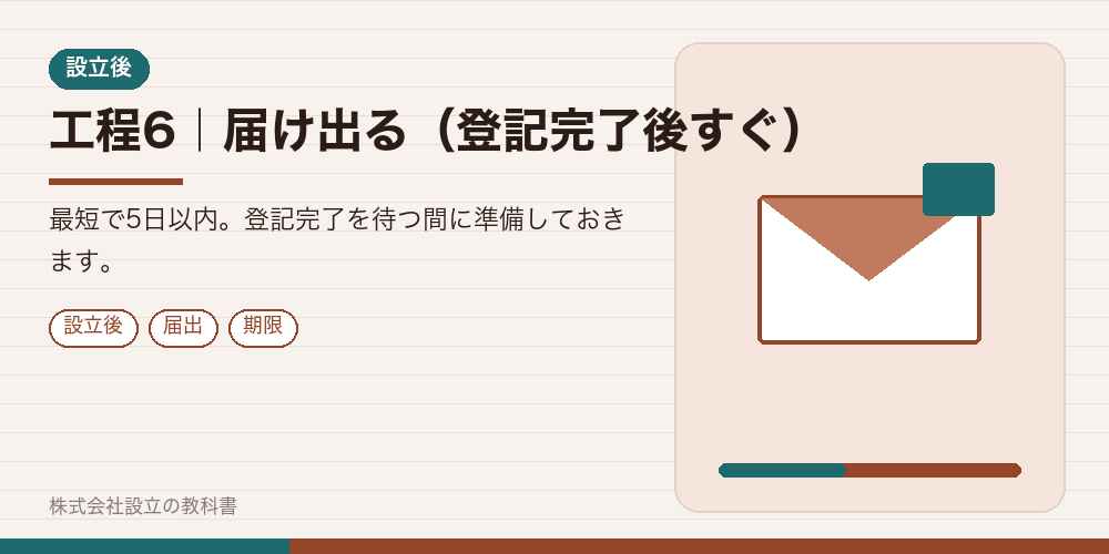 工程6｜届け出る（登記完了後すぐ）
