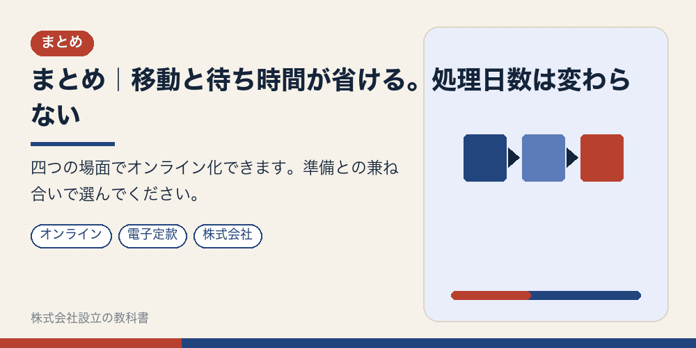 まとめ｜移動と待ち時間が省ける。処理日数は変わらない